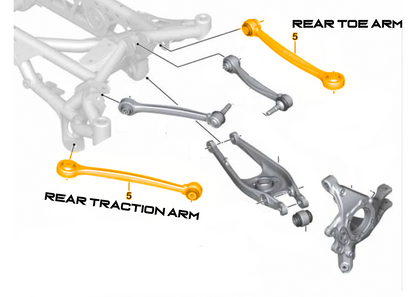 BTKUSA F8X/G8X Rear Toe/Traction Arms
